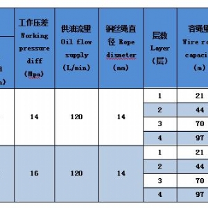 ST-40液壓絞車（加長款）