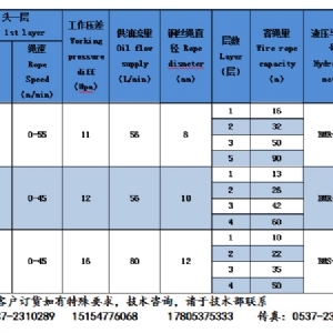 ST-15液壓絞車